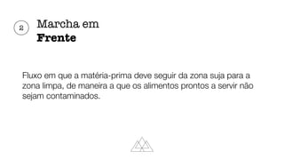 Marcha em
Frente
Fluxo em que a matéria-prima deve seguir da zona suja para a
zona limpa, de maneira a que os alimentos prontos a servir não
sejam contaminados.
2
 