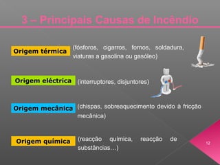 Origem eléctricaOrigem eléctrica (interruptores, disjuntores)
Origem mecânicaOrigem mecânica (chispas, sobreaquecimento devido à fricção
mecânica)
Origem químicaOrigem química (reacção química, reacção de
substâncias…)
12
Origem térmicaOrigem térmica
3 – Principais Causas de Incêndio
(fósforos, cigarros, fornos, soldadura,
viaturas a gasolina ou gasóleo)
 