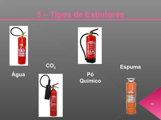 CO2
Pó
Químico
Água
Espuma
16
5 – Tipos de Extintores
 
