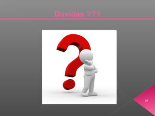 Dúvidas ???
25
 