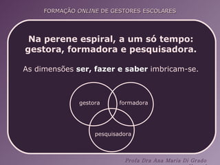 Na perene espiral, a um só tempo: gestora, formadora e pesquisadora. As dimensões  ser, fazer e saber  imbricam-se. gestora  formadora pesquisadora 
