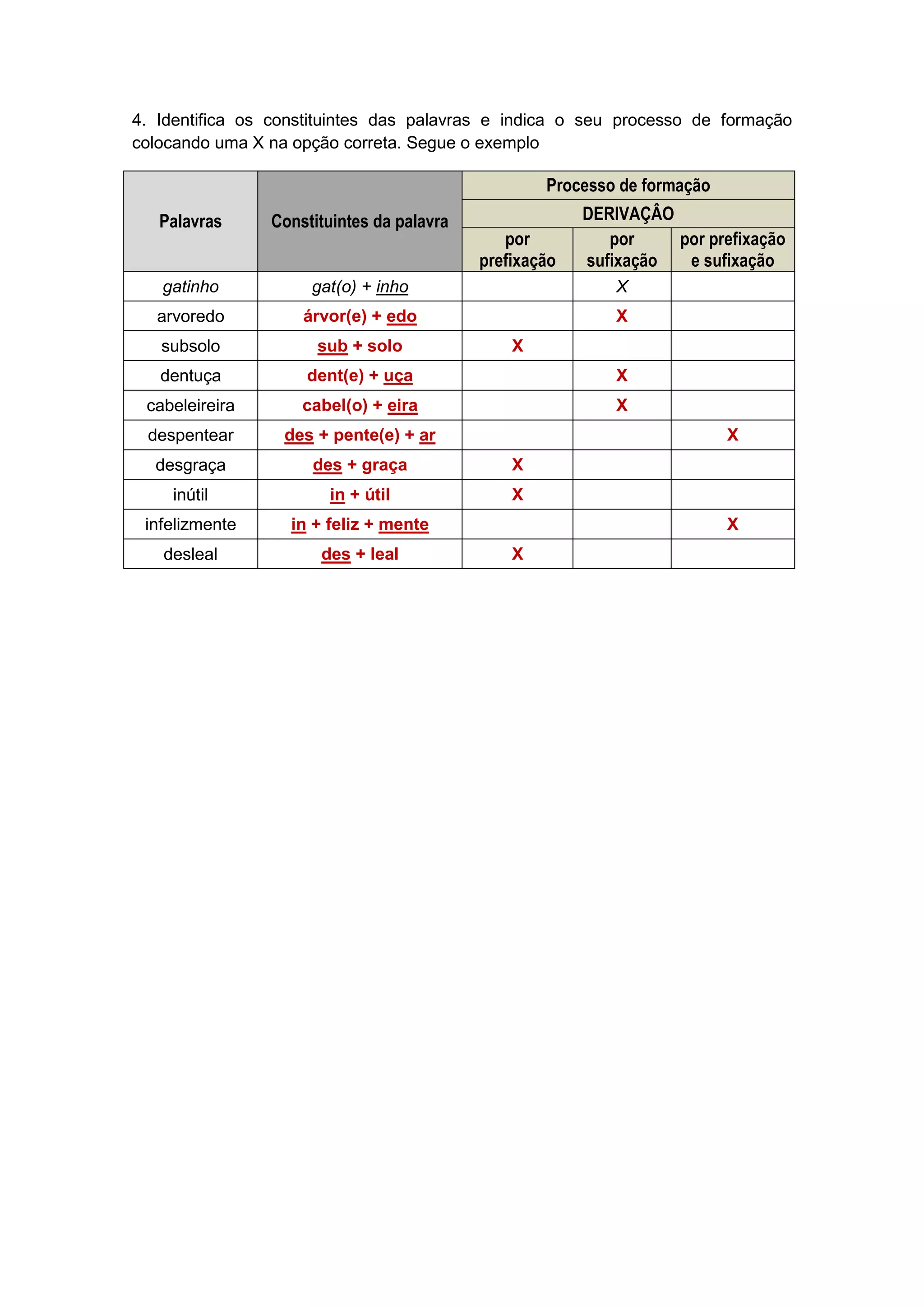 A formação de palavras - derivação | PDF