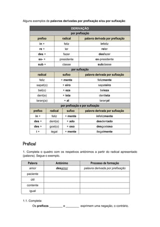 A formação de palavras - derivação | PDF