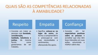 QUAIS SÃO AS COMPETÊNCIAS RELACIONADAS
À AMABILIDADE?
Respeito
• Consiste em tratar as
pessoas com bondade,
consideração,
lealdade, tolerância e
justiça, da mesma
forma como
gostaríamos de ser
tratados.
Empatia
• Significa colocar-se no
lugar do outro, de
forma a compreendê-lo
e preocupar-se com
suas necessidades e
sentimentos,
oferecendo-lhe apoio.
Confiança
• Consiste em ter
expectativas positivas
sobre as pessoas e
acreditar que elas têm
boas intenções em suas
ações, assumindo o
melhor sobre elas.
 