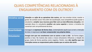 QUAIS COMPETÊNCIAS RELACIONADAS À
ENGAJAMENTO COM OS OUTROS?
Iniciativa social Intenção e a ação de se aproximar dos outros, por isso envolve iniciar, manter e
gostar do contato social. Para além da socialização, essa competência pode ajudar o
estudante a ampliar seus recursos para lidar com as mais diferentes situações. Um
exemplo disso é o estudante escolher um curso superior e tomar a iniciativa de
conversar com um profissional da área.
Assertividade Conseguir se expressar de forma clara, contemplando aquilo que se tem a intenção
de dizer, é expressar e se fazer compreender nas próprias ideias.
Entusiasmo Energia com que nos envolvemos com os outros e com a vida - de forma alegre,
positiva e leve. Na maioria das vezes o nosso entusiasmo influencia a relação do
grupo, tanto de forma positiva como negativa. Porém, isso não significa que nas
interações somos os responsáveis pelos estados que os outros vão sentir.
 
