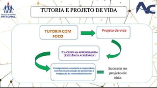 .
TUTORIA E PROJETO DE VIDA
 