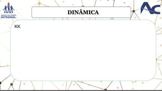 DINÂMICA
KK
 