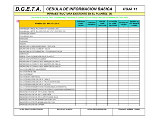 D.G.E.T.A.                              CEDULA DE INFORMACION BASICA                                                         HOJA 11
                                         INFRAESTRUCTURA EXISTENTE EN EL PLANTEL (1)
                       APLICABLE A CBTA, CBTF, EXTENSIONES, UNCADER Y CIRENA, ACTUALIZAR EL MES DE DICIEMBRE DE CADA AÑO

1                                                                          CANTIDAD               AÑO DE     ESTADO DE               ESTADO DE
                                                                                      CANTIDAD                           ESTADO DEL
                             NOMBRE DEL AREA O LOCAL                        CONS-                  CONS-      LA CONS-              LAS INSTALA-
                                                                                      EQUIPADA                             EQUIPO
                                                                            TRUIDA               TRUCCION    TRUCCION                 CIONES

    Construidas por CAPFCE: AULA DIDACTICA (2 ENTRE EJES)
    Construidas por CAPFCE: AULA DE USOS MULTIPLES (3 ENTRE EJES)
    Construidas por el Plantel
    Construidas por otros
    Prefabricadas
    Provisionales
    Adaptadas
    LABORATORIO DE BIOLOGIA BOTANICA Y ZOOLOGIA
    LABORATORIO DE FISICA QUIMICA Y SUELOS
    LABORATORIO DE FOTOGRAMETRIA Y FOTOINTERPRETACION
    AUDIOVISUAL
    AULA DE COMPUTO (ADAPTADA POR EL PLANTEL)
    AULA DE COMPUTO PARA 25 ALUMNOS
    LABORATORIO DE COMPUTO MOD. MARIPOSA CON 1 AULA
    LABORATORIO DE COMPUTO MOD. MARIPOSA CON 2 AULAS
    LABORATORIO DE COMPUTO MOD. MARIPOSA CON 3 AULAS
    TALLER DE ALIMENTOS BALANCEADOS
    TALLER DE APICULTURA
    TALLER DE DIBUJO
    TALLER DE IND. FORESTALES
    TALLER DE INDUSTRIALIZACION DE CARNES
    TALLER DE INDUSTRIALIZACION DE FRUTAS Y HORTALIZAS
    TALLER DE INDUSTRIALIZACION DE LACTEOS
    TALLER DE MANTENIMIENTO BASICO (SIN MAQUINAS HERRAMIENTA)
    TALLER DE MANTENIMIENTO BASICO INTEGRAL (CON MAQUINAS HERRAMIENTA)
    UNIDAD DE EXPLOTACION AVICOLA CRIA Y RECRIA
    UNIDAD DE EXPLOTACION AVICOLA ENGORDA
    UNIDAD DE EXPLOTACION AVICOLA POSTURA EN JAULA
    UNIDAD DE EXPLOTACION BOVINA CLIMA TEMPLADO
    UNIDAD DE EXPLOTACION BOVINA CLIMA TROPICAL
    UNIDAD DE EXPLOTACION CAPRINA

    Vo. Bo. DIRECTOR DEL PLANTEL                       SELLO DEL PLANTEL              FECHA DE ELABORACION               ELABORO: NOMBRE Y FIRMA
 