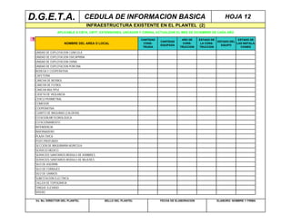 D.G.E.T.A.                           CEDULA DE INFORMACION BASICA                                                  HOJA 12
                                       INFRAESTRUCTURA EXISTENTE EN EL PLANTEL (2)
                   APLICABLE A CBTA, CBTF, EXTENSIONES, UNCADER Y CIRENA, ACTUALIZAR EL MES DE DICIEMBRE DE CADA AÑO

1                                                                CANTIDAD               AÑO DE     ESTADO DE               ESTADO DE
                                                                            CANTIDAD                           ESTADO DEL
                        NOMBRE DEL AREA O LOCAL                   CONS-                  CONS-      LA CONS-              LAS INSTALA-
                                                                            EQUIPADA                             EQUIPO
                                                                  TRUIDA               TRUCCION    TRUCCION                 CIONES

    UNIDAD DE EXPLOTACION CUNICOLA
    UNIDAD DE EXPLOTACION OVICAPRINA
    UNIDAD DE EXPLOTACION OVINA
    UNIDAD DE EXPLOTACION PORCINA
    BODEGA Y COOPERATIVA
    CAFETERIA
    CANCHA DE BEISBOL
    CANCHA DE FUTBOL
    CANCHA MULTIPLE
    CASETA DE VIGILANCIA
    CERCO PERIMETRAL
    COMEDOR
    COOPERATIVA
    CUARTO DE MAQUINAS (CALDERA)
    ESTACION METEOROLOGICA
    ESTACIONAMIENTO
    INTENDENCIA
    INVERNADERO
    PLAZA CIVICA
    POZO PROFUNDO
    SECCION DE MAQUINARIA AGRICOLA
    SERVICIO MEDICO
    SERVICIOS SANITARIOS MODULO DE HOMBRES
    SERVICIOS SANITARIOS MODULO DE MUJERES
    SILO DE ASERRIN
    SILO DE FORRAJES
    SILO DE GRANOS
    SUBESTACION ELECTRICA
    TALLER DE TOPOGRAFIA
    TANQUE ELEVADO
    VIVERO

    Vo. Bo. DIRECTOR DEL PLANTEL             SELLO DEL PLANTEL              FECHA DE ELABORACION               ELABORO: NOMBRE Y FIRMA
 