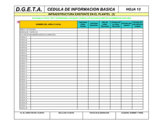 D.G.E.T.A.                          CEDULA DE INFORMACION BASICA                                                       HOJA 13
                                     INFRAESTRUCTURA EXISTENTE EN EL PLANTEL (3)
                  APLICABLE A CBTA, CBTF, EXTENSIONES, UNCADER Y CIRENA, ACTUALIZAR EL MES DE DICIEMBRE DE CADA AÑO

1                                                                    CANTIDAD               AÑO DE     ESTADO DE               ESTADO DE
                                                                                CANTIDAD                           ESTADO DEL
                         NOMBRE DEL AREA O LOCAL                      CONS-                  CONS-      LA CONS-              LAS INSTALA-
                                                                                EQUIPADA                             EQUIPO
                                                                      TRUIDA               TRUCCION    TRUCCION                 CIONES

    BAÑOS Y VESTIDORES
    BODEGA DE 1 ENTRE EJE
    SECCION DE MAQUINARIA AGRICOLA (COBERTIZO)
    OTROS 01
    OTROS 02
    OTROS 03
    OTROS 04
    OTROS 05
    OTROS 06
    OTROS 07
    OTROS 08
    OTROS 09
    OTROS 10
    OTROS 11
    OTROS 12
    OTROS 13
    OTROS 14
    OTROS 15
    OTROS 16
    OTROS 17
    OTROS 18
    OTROS 19
    OTROS 20
    OTROS 21
    OTROS 22
    OTROS 23
    OTROS 24
    OTROS 25
    OTROS 26
    OTROS 27
    OTROS 28

    Vo. Bo. DIRECTOR DEL PLANTEL                 SELLO DEL PLANTEL              FECHA DE ELABORACION               ELABORO: NOMBRE Y FIRMA
 