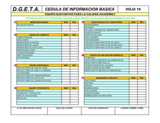 D.G.E.T.A.                         CEDULA DE INFORMACION BASICA                                                HOJA 14
                                   EQUIPO SUSTANTIVO PARA LA CALIDAD ACADEMICA
              APLICABLE A CBTA, CBTF, EXTENSIONES, UNCADER, CIRENA, BRIGADA. ACTUALIZAR EL MES DE DICIEMBRE DE CADA AÑO

1                MOBILIARIO BASICO                BIEN     MAL      5          EQUIPO BASICO DE LABORATORIO        BIEN     MAL
    SILLAS DE PALETA                                                    MICROSCOPIOS
                                                                        BALANZAS
                                                                        ESTUFAS Y HORNOS DE LABORATORIO
                                                                        EQUIPOS SOXHLET
2              EQUIPO DE COMPUTO                  BIEN     MAL          EQUIPOS KJELDAHL
    COMPUTADORAS                                                        DESTILADORES
    SERVIDORES                                                          EVAPORADORES
    IMPRESORAS DE MATRIZ                                                CONJUNTO PARA PRACTICAS DE FISICA
    IMPRESORAS DE LINEAS                                                CONJUNTO PARA PRACTICAS DE BIOLOGIA
    IMPRESORAS DE INYECCION                                             CONJUNTO PARA PRACTICAS DE QUIMICA
    IMPRESORAS LASER
    CONCENTRADORES
    SWITCHEADORES                                                   6        EQUIPO DE ANALISIS INSTRUMENTAL       BIEN     MAL
    RUTEADORES                                                          PH METROS
                                                                        ESPECTROFOTOMETROS COLORIMETRICOS
                                                                        ESPECTROFOTOMETROS UV
3               EQUIPO AUDIOVISUAL                BIEN     MAL          CROMATOGRAFOS DE LIQUIDOS
    PROYECTORES DE CINE DE 16 MM.                                       CROMATOGRAFOS DE GASES
    PROYECTORES DE VIDEO O CAÑONES                                      ESPECTROFOTOMETROS DE ABSORCION
    TELEVISIONES
    PROYECTORES DE TRANSPARENCIAS
    PROYECTORES DE ACETATOS                                         7             MAQUINARIA AGRICOLA              BIEN     MAL
    PROYECTORES DE CUERPOS OPACOS                                       TRACTORES
                                                                        RASTRAS
                                                                        ARADOS
4              EQUIPO TOPOGRAFICO                 BIEN     MAL          SEMBRADORAS
    ESTEREOSCOPIOS                                                      NIVELADORAS
    TRANSITOS Y TEODOLITOS                                              COSECHADORAS
    NIVELES CON ESTADAL                                                 SEMBRADORAS DE PRECISION
    BRUJULAS




    Vo. Bo. DIRECTOR DEL PLANTEL           SELLO DEL PLANTEL               FECHA DE ELABORACION          ELABORO: NOMBRE Y FIRMA
 