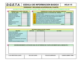 D.G.E.T.A.                         CEDULA DE INFORMACION BASICA                                                HOJA 15
                                   TERRENOS Y RECURSOS ACUIFEROS DEL PLANTEL
             APLICABLE A CBTA, CBTF, EXTENSIONES, UNCADER, CIRENA Y BRIGADA. ACTUALIZAR EL MES DE DICIEMBRE DE CADA AÑO

1       TERRENOS DEL PLANTEL (POR USO)          2                 TERRENOS DEL PLANTEL (POR CAPACIDAD AGRICOLA)
         USO DEL AREA         SUPERFICIE                  CARACTERISTICAS DE LA CAPACIDAD DEL TERRENO           SUPERFICIE
    CONSTRUCCIONES                    HAS.            I  CALIDAD OPTIMA                                                 HAS.
    AGRICOLA DE RIEGO                 HAS.           II LIMITANTE LEVES, PENDIENTES SUAVES O POCA PROFUNDIDAD           HAS.
    AGRICOLA DE TEMPORAL              HAS.           III MAYORES LIMITANTES, METODOS INTENSIVOS DE MANEJO               HAS.
    AGOSTADERO                        HAS.          IV SOLO ADMITEN CULTIVOS OCASIONALES                                HAS.
    FORESTAL                          HAS.           V NO ADMITEN CULTIVOS, SOLO PASTIZALES O BOSQUES                   HAS.
    CERRIL                            HAS.          VI SOLO PASTIZALES O BOSQUES CON LIMITACIONES                       HAS.
    RESERVA ECOLOGICA                 HAS.          VII SEVERAS RESTRICCIONES, SOLO RESERVA ECOLOGICA                   HAS.
    IMPRODUCTIVA                      HAS.          VIII QUEBRADOS, PANTANOSOS, ARIDOS, SOLO RESERVA                    HAS.
    OTROS                             HAS.                                                            TOTAL:      0     HAS.
                     TOTAL:     0     HAS.



3                                              RECURSOS HIDRAULICOS DEL PLANTEL
                 RECURSO                   CANTIDAD    HAS. REGADAS                             CULTIVOS
    POZOS PROFUNDOS
    POZOS ARTESIANOS O NORIAS
    TOMA DE CANAL DE RIEGO
    TOMA DE RIO O ARROYO
    MANANTIALES
    REPRESAS O BORDOS DE CAPTACION
    OTROS:
    PRECIPITACION PROMEDIO ANUAL



4               DESCRIBA BREVEMENTE LA SITUACION LEGAL DE LOS TERRENOS DEL PLANTEL (DOCUMENTO QUE LA AMPARA ETC.)




    Vo. Bo. DIRECTOR DEL PLANTEL          SELLO DEL PLANTEL              FECHA DE ELABORACION              ELABORO: NOMBRE Y FIRMA
 