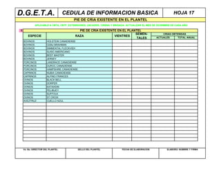 D.G.E.T.A.                         CEDULA DE INFORMACION BASICA                                              HOJA 17
                                        PIE DE CRIA EXISTENTE EN EL PLANTEL
             APLICABLE A CBTA, CBTF, EXTENSIONES, UNCADER, CIRENA Y BRIGADA. ACTUALIZAR EL MES DE DICIEMBRE DE CADA AÑO

1                                          PIE DE CRIA EXISTENTE EN EL PLANTEL
                                                                           SEMEN-                    CRIAS OBTENIDAS
       ESPECIE                           RAZA                  VIENTRES                          ACTUALES      TOTAL ANUAL
                                                                            TALES
    BOVINOS            HOLSTEIN CANADIENSE
    BOVINOS            CEBU BRAHMAN
    BOVINOS            SIMMENTAL FLECKVIEH
    BOVINOS            SUISO AMERICANO
    BOVINOS            BEEF MASTER
    BOVINOS            JERSEY
    PORCINOS           LANDRACE CANADIENSE
    PORCINOS           DUROC CANADIENSE
    PORCINOS           HAMPSHIRE CANADIENSE
    CAPRINOS           NUBIA CANADIENSE
    CAPRINOS           ALPINO FRANCES
    OVINOS             BLACK BELL
    OVINOS             DORPER
    OVINOS             KATAHDIN
    OVINOS             PELIBUEY
    OVINOS             SUFFOLK
    OVINOS             ST CROIX
    AVEZTRUZ           CUELLO AZUL




    Vo. Bo. DIRECTOR DEL PLANTEL          SELLO DEL PLANTEL              FECHA DE ELABORACION           ELABORO: NOMBRE Y FIRMA
 