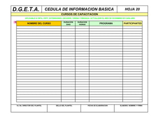D.G.E.T.A.                         CEDULA DE INFORMACION BASICA                                              HOJA 20
                                               CURSOS DE CAPACITACION
             APLICABLE A CBTA, CBTF, EXTENSIONES, UNCADER, CIRENA Y BRIGADA. ACTUALIZAR EL MES DE DICIEMBRE DE CADA AÑO

1                                                 DURACION     DURACION
               NOMBRE DEL CURSO                     DIAS        HORAS
                                                                                     PROGRAMA               PARTICIPANTES




    Vo. Bo. DIRECTOR DEL PLANTEL          SELLO DEL PLANTEL               FECHA DE ELABORACION          ELABORO: NOMBRE Y FIRMA
 