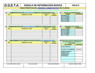 D.G.E.T.A.                            CEDULA DE INFORMACION BASICA                                                        HOJA 6
                              CARACTERISTICAS DEL PERSONAL ADMINISTRATIVO DEL PLANTEL
             APLICABLE A CBTA, CBTF, EXTENSIONES, CIRENA, UNCADER, BRIGADAS Y ENLACE, ACTUALISAR EL MES DE DICIEMBRE DE CADA AÑO

1         ADMINISTRATIVOS QUE HAN TOMADO CURSOS DE CAPACITACION O ACT.                            4        EDAD DE LOS ADMINISTRATIVOS
                                                                    FINANCIADO     PARTI-                     RANGO             CANTIDAD
      AÑO                          NOMBRE DEL CURSO
                                                                       POR:       CIPANTES            MAYORES DE 60
                                                                                                      DE 51 A 60 AÑOS
                                                                                                      DE 41 A 50 AÑOS
                                                                                                      DE 31 A 40 AÑOS
                                                                                                      DE 20 A 30 AÑOS




2       ADMINISTRATIVOS QUE ESTAN TOMANDO CURSOS DE CAPACITACION O ACT.                           5         ANTIGÜEDAD EN EL SISTEMA
                                                                    FINANCIADO     PARTI-                     RANGO             CANTIDAD
      AÑO                          NOMBRE DEL CURSO
                                                                       POR:       CIPANTES            MAS DE 41 AÑOS
                                                                                                      DE 31 D 40 AÑOS
                                                                                                      DE 21 A 30 AÑOS
                                                                                                      DE 11 A 20 AÑOS
                                                                                                      DE 0 A 10 AÑOS




3         REQUERIMIENTO DE CURSOS DE CAPACITACION PARA ADMINISTRATIVOS                            6 ESPECIFIQUE CUANTOS ADMINISTRATIVOS
                                                                    FINANCIADO     PARTI-               SE ENCUENTRAN EN LAS SIGUIENTES
      AÑO                          NOMBRE DEL CURSO
                                                                       POR:       CIPANTES                       SITUACIONES:
                                                                                                            SITUACION           CANTIDAD
                                                                                                      EN AÑO SABATICO:

                                                                                                      CON BECA AL DESEMPEÑO:     NO APLICA

                                                                                                      PROMOCIONADOS EL
                                                                                                      PRESENTE AÑO:
                                                                                                      EN RESIDENCIA
                                                                                                      PROFESIONAL:




    Vo. Bo. DIRECTOR DEL PLANTEL             SELLO DEL PLANTEL             FECHA DE ELABORACION                     ELABORO: NOMBRE Y FIRMA
 