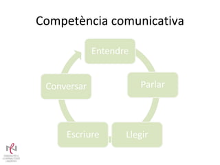 Competència comunicativa 