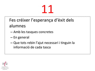 11 Fes créixer l’esperança d’èxit dels alumnes Amb les tasques concretes En general Que tots rebin l’ajut necessari i tinguin la informació de cada tasca 