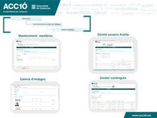 www.acc10.cat Manteniment  membres Galeria d’imatges Gestió usuaris Anella Gestor continguts PORTLETS UTILITZATS EN UN GRUP DE TREBALL EINES INTERNES www.acc10.cat 