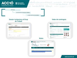 www.acc10.cat Gestor invitacions al Grup de Treball Índex de continguts Notes PORTLETS UTILITZATS EN UN GRUP DE TREBALL ALTRES PORTLETS D’INTERÈS www.acc10.cat 