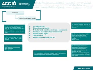 Un objectiu clar Dinamitzador proactiu  Treballar amb membres motivats i competents  Promoure el sentit real de la comunitat Minimitzar les regles Distribuir rols Monitoritzar l’evolució del GT. 1- Objectius entesos tant per qui promou el grup de treball com per qui participarà. 2- El rol del dinamitzador ha de cobrir els següents àmbits: Organització (planificació). Social. Intel·lectual. 3- Donar suport i enriquir la participació de cada membre. Lligar les característiques úniques de cada membre al propòsit del grup. Promoure la participació a partir del reconeixement dels membres més actius. 4- Els membres prosperen gràcies a l’evolució dels continguts aportats.  Hem de trobar sempre resposta a la pregunta: Quins beneficis treu el membre del nostre grup?. 5- Les regles del grup de treball han de néixer dels propis membres. 6- Rols: Rols de domini de coneixement. Rols de lideratge. Rols de suport. 7- A mesura que va evolucionant el grup de treball s’ha d’anar creant indicadors que permetin valorar si el GT és productiu. www.acc10.cat ESTRATÈGIA CLAUS D’ÈXIT D’UN GRUP DE TREBALL 