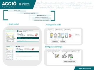 Títol capítol Afegir portlet Configuració   porlet Configuració contingut www.acc10.cat www.acc10.cat PORTLETS OPCIONS DE GESTIÓ AFEGIR PORTLET CONFIGURACIÓ PORTLET CONFIGURACIÓ CONTINGUT 