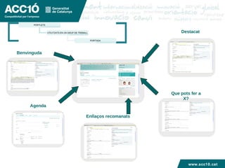 Títol capítol Benvinguda Agenda Destacat Que pots fer a X? Enllaços recomanats www.acc10.cat www.acc10.cat PORTLETS UTILITZATS EN UN GRUP DE TREBALL PORTADA 