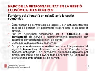10
Funcions del director/a en relació amb la gestió
econòmica
 Ésser l’òrgan de contractació del centre i, per tant, autoritzar les
despeses i ordenar els pagaments d’acord amb el pressupost
aprovat.
 Fer les actuacions necessàries per a l’adquisició i la
contractació de serveis i subministraments necessaris per
garantir el correcte funcionament del centre.
 Custodiar la documentació econòmica.
 Comprometre despeses a realitzar en exercicis posteriors al
vigent únicament en els casos de tramitació d’expedients de
despesa anticipada i en expedients pluriennals aprovats pel
director del centre o pel Govern de la Generalitat de Catalunya o
si una norma amb rang de llei ho permet.
MARC DE LA RESPONSABILITAT EN LA GESTIÓ
ECONÒMICA DELS CENTRES
 