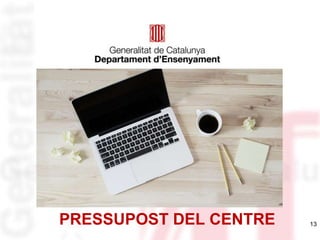 13PRESSUPOST DEL CENTRE
 