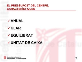 15
ANUAL
CLAR
EQUILIBRAT
UNITAT DE CAIXA
EL PRESSUPOST DEL CENTRE.
CARACTERÍSTIQUES
 