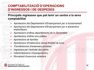 22
 Aportacions del Departament d’Ensenyament per a funcionament
 Aportacions del Departament d’Ensenyament per a actuacions
específiques
 Aportacions d’altres departaments de la Generalitat
 Aportacions d’altres ens públics
 Aportacions de famílies
 Aportacions d’institucions sense finalitat de lucre
 Transferències d’empreses privades
 Ingressos per l’activitat del centre
 Indemnitzacions d’assegurances
 Romanent d’exercicis anteriors
Principals ingressos que pot tenir un centre a la seva
comptabilitat
COMPTABILITZACIÓ D’OPERACIONS
D’INGRESSOS I DE DESPESES
 