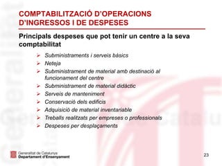 23
COMPTABILITZACIÓ D’OPERACIONS
D’INGRESSOS I DE DESPESES
Principals despeses que pot tenir un centre a la seva
comptabilitat
 Subministraments i serveis bàsics
 Neteja
 Subministrament de material amb destinació al
funcionament del centre
 Subministrament de material didàctic
 Serveis de manteniment
 Conservació dels edificis
 Adquisició de material inventariable
 Treballs realitzats per empreses o professionals
 Despeses per desplaçaments
 