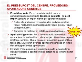 24
EL PRESSUPOST DEL CENTRE. PROVEÏDORS I
APORTADORS GENÈRICS
 Proveïdors varis. És un proveïdor definit per a la
comptabilització conjunta de despeses puntuals i de petit
import (existirà un import màxim per apunt comptable):
 Dietes als professors produïdes a les sortides escolars
(tiquet restaurant) o per gestions de l’equip directiu (tiquet
transport públic).
 Compres de material en establiments no habituals.
 Aportadors genèrics. Per a la comptabilització de les
aportacions de les famílies o alumnes per diferents conceptes
(material, sortides, llibres, dossiers, fotocòpies, preus públics,
taxes, etc..). Existiran diversos aportadors genèrics en funció
dels conceptes de les aportacions.
 Es tracta d’operacions que implicarien molta feina de donar
d’alta proveïdors o aportadors que potser no es tornarien a fer
servir.
NOVETAT
 