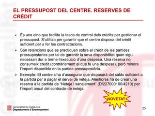 25
EL PRESSUPOST DEL CENTRE. RESERVES DE
CRÈDIT
 És una eina que facilita la tasca de control dels crèdits per gestionar el
pressupost. S’utilitza per garantir que el centre disposa del crèdit
suficient per a fer les contractacions.
 Són retencions que es practiquen sobre el crèdit de les partides
pressupostaries per tal de garantir la seva disponibilitat quan sigui
necessari dur a terme l’execució d’una despesa. Una reserva no
consumeix crèdit (contràriament al que fa una despesa), però minora
l’import disponible en la partida pressupostària.
 Exemple: El centre s’ha d’assegurar que disposarà del saldo suficient a
la partida per a pagar el servei de neteja. Aleshores ha de crear una
reserva a la partida de “Neteja i sanejament” (D/227000100/4210) per
l’import anual del contracte de neteja.
NOVETAT
 