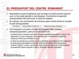 30
EL PRESSUPOST DEL CENTRE. ROMANENT
 Representa la part d’ingressos que ha tingut el centre durant l’exercici
que no han estat aplicats a cap despesa. Incrementa la capacitat
pressupostària del centre per a l’exercici següent.
 Es calcula com el romanent de tresoreria però només tenint en compte
la part pressupostària:
 Pot incorporar una part o el total del superàvit dels comptes
extrapressupostaris, però per a calcular-lo cal:
a) Determinar el sobrant real dels comptes extrapressupostaris a data 31 de
desembre. Un bon indicador seria prendre com a referència el saldo de
cadascun d’ells quan finalitza el curs.
b) Tenir en compte que només es pot considerar que disposem d’un sobrant si
el centre sap que aquest no pot ser aplicat a la finalitat concreta que va
motivar l’ingrés, i a més, que l’òrgan que els va atorgar ja no el pot reclamar
(normalment caldria esperar 4 anys). Exemple: Beques menjador.
 