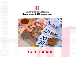 TRESORERIA 31
 