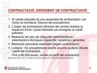 52
CONTRACTACIÓ. EXPEDIENT DE CONTRACTACIÓ
1. El centre educatiu té una necessitat de contractació i cal
iniciar la tramitació. Elecció del procediment.
2. L’òrgan de contractació (director del centre) realitza la
resolució d’inici i paral·lelament cal consignar el crèdit
suficient.
3. Redacció del plec de clàusules administratives i
prescripcions tècniques (capacitat, solvència i garantia).
4. Resolució aprovació expedient (òrgan contractació)
5. Licitació : En procediments oberts anuncis al diaris oficials
i perfil del contractant.
Fins a 60.000 euros, només al perfil del contractant
(Decret llei 3/2016, de 31 de maig, de mesures urgents en matèria de contractació pública).
 