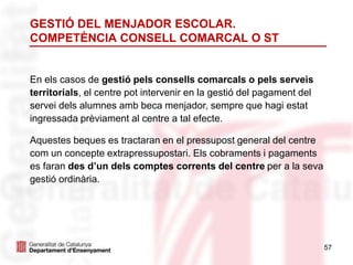 GESTIÓ DEL MENJADOR ESCOLAR.
COMPETÈNCIA CONSELL COMARCAL O ST
57
En els casos de gestió pels consells comarcals o pels serveis
territorials, el centre pot intervenir en la gestió del pagament del
servei dels alumnes amb beca menjador, sempre que hagi estat
ingressada prèviament al centre a tal efecte.
Aquestes beques es tractaran en el pressupost general del centre
com un concepte extrapressupostari. Els cobraments i pagaments
es faran des d’un dels comptes corrents del centre per a la seva
gestió ordinària.
 