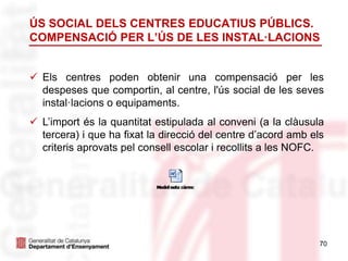 70
ÚS SOCIAL DELS CENTRES EDUCATIUS PÚBLICS.
COMPENSACIÓ PER L’ÚS DE LES INSTAL·LACIONS
 Els centres poden obtenir una compensació per les
despeses que comportin, al centre, l'ús social de les seves
instal·lacions o equipaments.
 L’import és la quantitat estipulada al conveni (a la clàusula
tercera) i que ha fixat la direcció del centre d’acord amb els
criteris aprovats pel consell escolar i recollits a les NOFC.
 