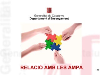 RELACIÓ AMB LES AMPA 71
 
