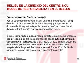 78
RELLEU EN LA DIRECCIÓ DEL CENTRE. NOU
MODEL DE RESPONSABILITAT EN EL RELLEU
Proper canvi en l’acta de traspàs:
Per tal de donar-li més valor i sigui una eina més efectiva, l’equip
directiu sortint podrà certificar (com fins ara) que aporta tota la
documentació requerida i que és correcta, però, en canvi, l’equip
directiu entrant, només signarà conforme l’ha rebut.
Si en el termini de 6 mesos l’equip directiu entrant no ha presentat
cap al·legació als ST, l’acta de traspàs passa automàticament a
ser definitiva i validada. És a dir, l’equip directiu entrant disposarà
de 6 mesos per revisar la documentació aportada a l’acta de
traspàs, detectar possibles mancances o informació no facilitada, i
comunicar la seva disconformitat a la secretaria del ST.
 