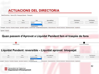 82
ACTUACIONS DEL DIRECTOR/A
Quan passem d’Aprovat a Liquidat Pendent fem el traspàs de fons
Liquidat Pendent: reversible – Liquidat aprovat: bloquejat
 