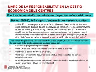  Article 33 “.... correspon al secretari/ària del centre l’exercici de les funcions
que li delegui la direcció d’entre les previstes a l’article 147.4 de la Llei 12/2009
i totes les altres que li encarregui la direcció, preferentment en l’àmbit de la
gestió econòmica, documental, dels recursos materials i de la conservació i
manteniment de les instal·lacions, d’acord amb el que prevegi el projecte de
direcció i s’incorpori a les normes d’organització i funcionament del centre”
 Elaborar el projecte de pressupost
 Obrir i mantenir comptes bancaris juntament amb el director
 Controlar la caixa de diners en efectiu
 Controlar i preparar la documentació relativa als contractes de serveis i
subministraments
 Dur a terme la comptabilitat del centre i custodiar la documentació relativa al
suport informàtic i llibres de comptabilitat
Decret 102/2010, de 2 d’agost, d’autonomia dels centres educatius
Funcions del secretari/ària en relació amb la gestió econòmica del centre:
MARC DE LA RESPONSABILITAT EN LA GESTIÓ
ECONÒMICA DELS CENTRES
Les normes d’organització i funcionament del centre (NOFC), han de recollir les funcions
del secretari. Entre d’altres aquestes funcions poden ser:
9
 