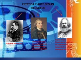 ESTETICA Y ARTE SEGÚN
FILOSOFOS
Carlos Marx
El arte sería más bien
un suplemento, una
necesidad no básica,
aunque sí necesaria.
Immanuel Kant
El sentimiento es
el vehículo para
percibir la belleza
Friedrich Nietzsche
 