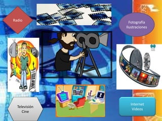 Fotografía
Ilustraciones
Internet
Videos
Radio
Televisión
Cine
 