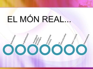 EL MÓN REAL...
 