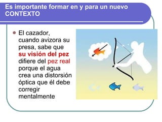 Es importante formar en y para un nuevo CONTEXTO El cazador, cuando avizora su presa, sabe que  su visión del pez  difiere del  pez real  porque el agua crea una distorsión óptica que él debe corregir mentalmente  