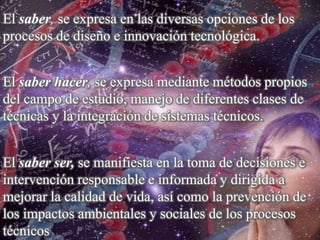 El saber ser, se manifiesta en la toma de decisiones e
intervención responsable e informada y dirigida a
mejorar la calidad de vida, así como la prevención de
los impactos ambientales y sociales de los procesos
técnicos
El saber, se expresa en las diversas opciones de los
procesos de diseño e innovación tecnológica.
El saber hacer, se expresa mediante métodos propios
del campo de estudio, manejo de diferentes clases de
técnicas y la integración de sistemas técnicos.
 