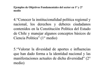 Ejemplos de Objetivos Fundamentales del sector en 1° y 2° 
medio 
4.“Conocer la institucionalidad política regional y 
nacional, los derechos y deberes ciudadanos 
contenidos en la Constitución Política del Estado 
de Chile y manejar algunos conceptos básicos de 
Ciencia Política” (1° medio) 
5.“Valorar la divesidad de aportes e influencias 
que han dado forma a la identidad nacional y las 
manifestaciones actuales de dicha diversidad” (2° 
medio) 
 