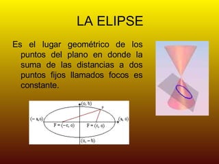 LA ELIPSE Es el lugar geométrico de los puntos del plano en donde la suma de las distancias a dos puntos fijos llamados focos es constante.