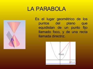 LA PARABOLA Es el lugar geométrico de los puntos del plano que equidistan de un punto fijo llamado foco, y de una recta llamada directriz.